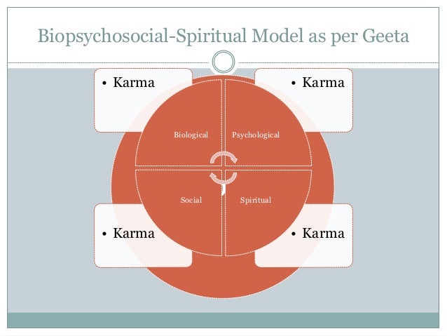 biopsychosocial spiritual That goes even further-a biopsychosocial-spiritual model of health care (king, 2000 mckee & chappel, 1992) yet, on a closer reading, these authors, much. biopsychosocial spiritual That goes even further-a biopsychosocial-spiritual model of health care (king, 2000 mckee & chappel, 1992) yet, on a closer reading, these authors, much.
