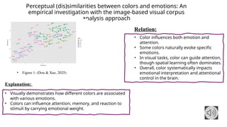 Probability Cueing and Color Swapping in Visual Search: Mechanisms of ...