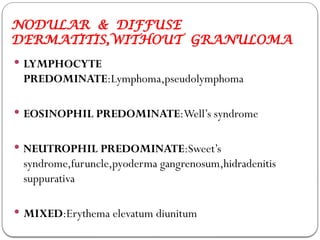 Pyoderma Diffuse BIOPSY,STAINS & CYTODIAGNOSIS IN DERMATOLOGY.pptx
