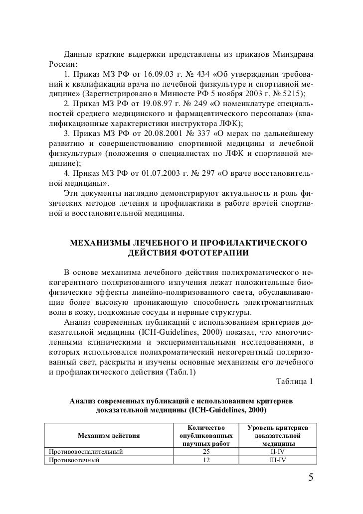 приказ минздрава 337 от 20.08.2001