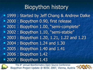 What Is Biopython In Fedora? | Basics of Biopython · Biopython Tutorial ...
