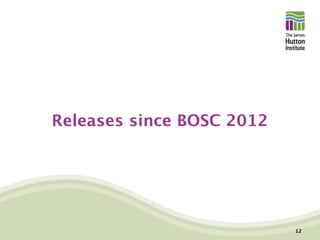 Releases since BOSC 2012
12
 