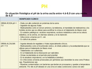 En situación fisiológica el pH de la orina oscila entre 4.6-8.0 con una media
de 6.0

 