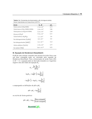 1 Introdução à Bioquímica   • 15


 Tabela 1.4. Constantes de dissociação e pK a de alguns ácidos
 fracos importantes em bioquímica (a 25 ° C).

 Ácido                                                   Ka, M          pK a
 Ácido acético (CH 3 COOH)                         1,74 x 10 -5         4,75
 Ácido láctico (CH 3 -CHOH-COOH)                   1,38 x 10 -4         3,86
 Ácido pirúvico (CH 3 CO-COOH)                                     -3   2,50
                                                   3,16 x 10

 Glicose-6-PO 3 H -                                7,76 x     10 -7     6,11

 Ácido fosfórico (H 3 PO 4 )                         1,1 x 10 -2        2,0

 Íon diidrogenofosfato H 2 PO -
                              4(         )           2,0 x    10 -7     6,8


                           (
 Íon hidrogenofosfato HPO 2-
                          4          )               3,4 x 10 -13       12,5

 Ácido carbônico ( H 2 CO3 )                       1,70 x 10 -4         3,77

             (
 Íon amônio NH +
               4      )                            5,62 x 10 -10        9,25



B. Equação de Henderson-Hasselbalch
O pH de uma solução contendo uma mistura de ácido fraco com
sua base conjugada pode ser calculado pela equação de
Henderson-Hasselbach. Para a dissociação do ácido fraco (HA
↔ H + + A - a equação pode ser derivada tomando-se o logaritmo
negativo dos dois lados da equação K a :


                                     Ka =
                                             [H ][A ]
                                               +     −

                                              [HA]

                                             [ ]
                           log K a = log H + + log
                                                           [A ]−

                                                          [HA]

                                   [ ]
                          − log H + = −log K a + log
                                                              [A ] −

                                                              [HA]
e empregando as definições de pH e pK a


                                   pH = pK a + log
                                                     [A ] −

                                                     [HA]
ou escrita de forma genérica:


                      pH = pK 'a + log 10
                                               [Base conjugada]
                                              [Ácido conjugado]
 