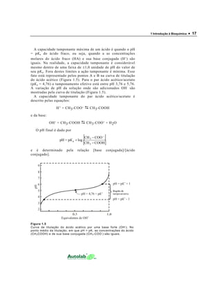 1 Introdução à Bioquímica   • 17


  A capacidade tamponante máxima de um ácido é quando o pH
= pK a do ácido fraco, ou seja, quando a as concentrações
molares do ácido fraco (HA) e sua base conjugada (H - ) são
iguais. Na realidade, a capacidade tamponante é considerável
mesmo dentro de uma faixa de ±1,0 unidade de pH do valor de
seu pK a . Fora destes limites a ação tamponante é mínima. Esse
fato está representado pelos pontos A e B na curva de titulação
do ácido acético (Figura 1.5). Para o par ácido acético/acetato
(pK a = 4,76) o tamponamento efetivo está entre pH 3,76 e 5,76.
A variação de pH da solução onde são adicionados OH - são
mostradas pela curva de titulação (Figura 1.5).
  A capacidade tamponante do par ácido acético/acetato é
descrito pelas equações:

                H + + CH 3 -COO -         CH 3 -COOH

e da base:

             OH - + CH 3 -COOH       CH 3 -COO - + H 2 O

   O pH final é dado por

                  pH = pK a + log
                                    [CH   − COO −
                                          3           ]
                                    [CH 3 − COOH]
e é determinado        pela   relação         [base       conjugada]/[ácido
conjugado].


      9
      4
      8
      4
      7
      4
      6                                                       pH = pK’ + 1
 pH




      4
      5
      4                          pH = 4,76 = pK ’
      4
      4                                                       pH = pK’ - 1
      3
      4
      2

                   Equivalentes de OH-
Figura 1.5
                                                             -
Curva de titulação do ácido acético por uma base forte (OH ). No
ponto médio da titulação, em que pH = pK, as concentrações do ácido
                                               -
(CH 3 COOH) e de sua base conjugada (CH 3 -COO ) são iguais.
 