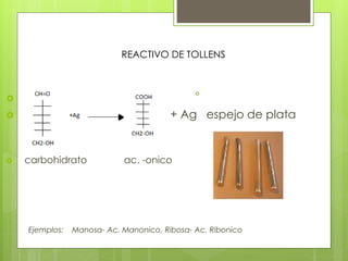 REACTIVO DE TOLLENS

 + Ag espejo de plata
 carbohidrato ac. -onico
Ejemplos: Manosa- Ac. Manonico, Ribosa- Ac. Ribonico
 