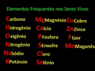 Elementos Frequentes nos Seres VivosCHONNaKMgCaPSClSeCuZnFMnarbonoMagnésioCobreidrogêniolcioZincoxigênioFosforolúoritrogênioEnxofreMaganêsSódiooroPotássiolênio