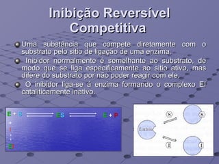 Inibição Reversível Competitiva   Uma substância que compete diretamente com o substrato pelo sitio de ligação de uma enzima. Inibidor normalmente é semelhante ao substrato, de modo que se liga especificamente ao sitio ativo, mas difere do substrato por não poder reagir com ele. O inibidor liga-se á enzima formando o complexo EI cataliticamente inativo.  