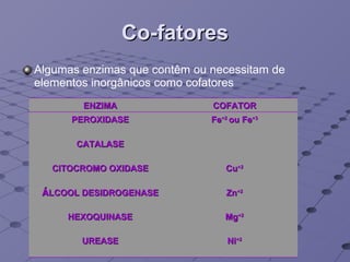 Co-fatores Algumas enzimas que contêm ou necessitam de elementos inorgânicos como cofatores ENZIMA COFATOR PEROXIDASE Fe +2  ou Fe +3 CATALASE CITOCROMO OXIDASE Cu +2 Á LCOOL DESIDROGENASE Zn +2 HEXOQUINASE Mg +2 UREASE Ni +2 