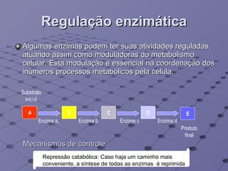 Regulação enzimática Algumas enzimas podem ter suas atividades reguladas, atuando assim como moduladoras do metabolismo celular. Esta modulação é essencial na coordenação dos inúmeros processos metabólicos pela célula. Mecanismos de controle Repressão catabólica: Caso haja um caminho mais conveniente, a síntese de todas as enzimas  é reprimida B C D E A Enzima a 1 Enzima d Produto final Substrato inicial Enzima b Enzima c 