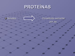 PROTEÍNAS Simples Constituida somente por aa 
