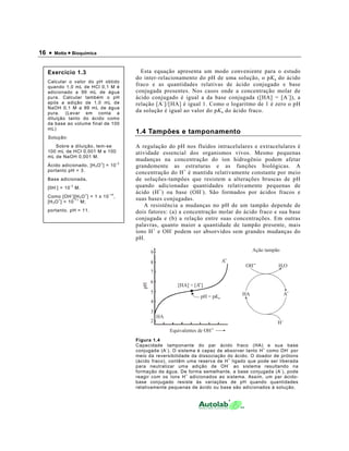 16 •   Motta • Bioquímica



  Exercício 1.3                                   Esta equação apresenta um modo conveniente para o estudo
                                                do inter-relacionamento do pH de uma solução, o pK a do ácido
  Calcular o valor do pH obtido
  quando 1,0 mL de HCl 0,1 M é
                                                fraco e as quantidades relativas de ácido conjugado e base
  adicionado a 99 mL de água                    conjugada presentes. Nos casos onde a concentração molar de
  pura. Calcular também o pH                    ácido conjugado é igual a da base conjugada ([HA] = [A - ]), a
  após a adição de 1,0 mL de                    relação [A - ]/[HA] é igual 1. Como o logaritmo de 1 é zero o pH
  NaOH 0,1 M a 99 mL de água
  pura. (Levar em conta a
                                                da solução é igual ao valor do pK a do ácido fraco.
  diluição tanto do ácido como
  da base ao volume final de 100
  mL)
                                                1.4 Tampões e tamponamento
  Solução:
     Sobre a diluição, tem-se                   A regulação do pH nos fluídos intracelulares e extracelulares é
  100 mL de HCl 0,001 M e 100                   atividade essencial dos organismos vivos. Mesmo pequenas
  mL de NaOH 0,001 M.
                                                mudanças na concentração do íon hidrogênio podem afetar
                             +             -3
  Ácido adicionado, [H 3 O ] = 10               grandemente as estruturas e as funções biológicas. A
  portanto pH = 3.                              concentração do H + é mantida relativamente constante por meio
  Base adicionada,                              de soluções-tampões que resistem a alterações bruscas de pH
       -
  [0H ] = 10
               -3
                    M.                          quando adicionadas quantidades relativamente pequenas de
               -         +       -14
                                                ácido (H + ) ou base (OH - ). São formados por ácidos fracos e
  Como [OH ][H 3 O ] = 1 x 10          ,
        +
  [H 3 O ] = 10
                - 11
                     M;
                                                suas bases conjugadas.
                                                   A resistência a mudanças no pH de um tampão depende de
  portanto, pH = 11.                            dois fatores: (a) a concentração molar do ácido fraco e sua base
                                                conjugada e (b) a relação entre suas concentrações. Em outras
                                                palavras, quanto maior a quantidade de tampão presente, mais
                                                íons H + e OH - podem ser absorvidos sem grandes mudanças do
                                                pH.

                                                       9                                         Ação tampão
                                                       4
                                                       8                               A
                                                       4                                      OH           H2O
                                                       7
                                                       4
                                                       6
                                                                   [HA] = [A ]
                                                  pH




                                                       4
                                                       5                                    HA                  A
                                                       4                     pH = pK
                                                       4
                                                       4
                                                       3
                                                       4   HA
                                                       2                                                   H+
                                                                Equivalentes de OH
                                                Figura 1.4
                                                Capacidade tamponante do par ácido fraco (HA) e sua base
                                                              -                                      +          -
                                                conjugada (A ). O sistema é capaz de absorver tanto H como OH por
                                                meio da reversibilidade da dissociação do ácido. O doador de prótons
                                                                                       +
                                                (ácido fraco), contêm uma reserva de H ligado que pode ser liberada
                                                                                       -
                                                para neutralizar uma adição de OH ao sistema resultando na
                                                                                                             -
                                                formação de água. De forma semelhante, a base conjugada (A ), pode
                                                                      +
                                                reagir com os íons H adicionados ao sistema. Assim, um par ácido-
                                                base conjugado resiste às variações de pH quando quantidades
                                                relativamente pequenas de ácido ou base são adicionados à solução.
 