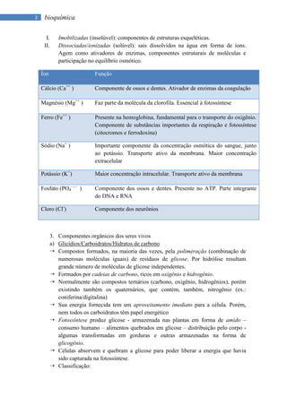 2    bioquímica

      I.      Imobilizadas (insolúvel): componentes de estruturas esqueléticas.
     II.      Dissociadas/ionizadas (solúvel): sais dissolvidos na água em forma de íons.
              Agem como ativadores de enzimas, componentes estruturais de moléculas e
              participação no equilíbrio osmótico.

    Íon                     Função

    Cálcio (Ca++ )          Componente de ossos e dentes. Ativador de enzimas da coagulação

    Magnésio (Mg++ )        Faz parte da molécula da clorofila. Essencial à fotossíntese

    Ferro (Fe++ )           Presente na hemoglobina, fundamental para o transporte do oxigênio.
                            Componente de substâncias importantes da respiração e fotossíntese
                            (citocromos e ferrodoxina)

    Sódio (Na+ )            Importante componente da concentração osmótica do sangue, junto
                            ao potássio. Transporte ativo da membrana. Maior concentração
                            extracelular

    Potássio (K+)           Maior concentração intracelular. Transporte ativo da membrana

    Fosfato (PO4- - - )     Componente dos ossos e dentes. Presente no ATP. Parte integrante
                            do DNA e RNA

    Cloro (Cl-)             Componente dos neurônios



           3. Componentes orgânicos dos seres vivos
           a) Glicídios/Carboidratos/Hidratos de carbono
            Compostos formados, na maioria das vezes, pela polimeração (combinação de
              numerosas moléculas iguais) de resíduos de glicose. Por hidrólise resultam
              grande número de moléculas de glicose independentes.
            Formados por cadeias de carbono, ricos em oxigênio e hidrogênio.
            Normalmente são compostos ternários (carbono, oxigênio, hidrogênios), porém
              existindo também os quaternários, que contém, também, nitrogênio (ex.:
              coniferina/digitalina)
            Sua energia fornecida tem um aproveitamento imediato para a célula. Porém,
              nem todos os carboidratos têm papel energético
            Fotossíntese produz glicose - armazenada nas plantas em forma de amido –
              consumo humano – alimentos quebrados em glicose – distribuição pelo corpo -
              algumas transformadas em gorduras e outras armazenadas na forma de
              glicogênio.
            Células absorvem e quebram a glicose para poder liberar a energia que havia
              sido capturada na fotossíntese.
            Classificação:
 