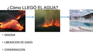 ¿Cómo LLEGÓ EL AGUA?

• MAGMA

• LIBERACION DE GASES
• CONDENSACION

 