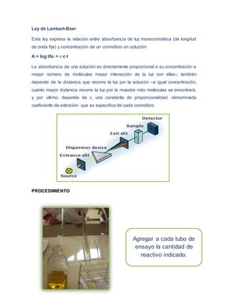 Ley de Lambert-Beer 
Esta ley expresa la relación entre absorbancia de luz monocromática (de longitud 
de onda fija) y concentración de un cromóforo en solución: 
A = log I/Io = ε·c·l 
La absorbancia de una solución es directamente proporcional a su concentración a 
mayor número de moléculas mayor interacción de la luz con ellas-; también 
depende de la distancia que recorre la luz por la solución –a igual concentración, 
cuanto mayor distancia recorre la luz por la muestra más moléculas se encontrará; 
y por último, depende de ε, una constante de proporcionalidad -denominada 
coeficiente de extinción- que es específica de cada cromóforo 
PROCEDIMIENTO 
Agregar a cada tubo de 
ensayo la cantidad de 
reactivo indicado. 
 