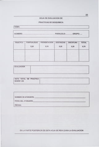 23
HOJA DE EVALUACION DE
PRACTICAS DE BIOQUIMICA
TTEMA:
NOMBRE. .... .................................................. PARALELO: ............ GRUPO......
PRACTICA PUNTUALIDAD
0,20
PRESENTACION
0,10
DESTREZAS
0,20
DISCIPLINA
0,20
TOTAL
0,70
EVALUACION
NOTA TOTAL DE PRACTICA
SOBRE 1,50
NOMBRE DE AYUDANTE:
FIRMA DEL AYUDANTE:___________
FECHA:
EN LA PARTE POSTERIOR DE ESTA HOJA SE REALIZARA LA EVALUACION
 