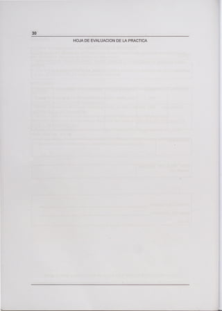 HOJA DE EVALUACION DE LA PRACTICA
30
 