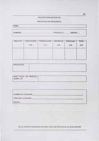 37
HOJA DE EVALUACION DE
PRACTICAS DE BIOQUIMICA
1TEMA:
NOMBRE: .......... . .................. . ........................ PARALELO: .......... .. GRUPO......
PRACTICA PUNTUALIDAD
0,20
PRESENTACION
0,10
DESTREZAS
0,20
DISCIPLINA
0,20
TOTAL
0,70
EVALUACION
NOTA TOTAL DE PRACTICA
SOBRE 1,50
NOMBRE DE AYUDANTE:
FIRMA DEL AYUDANTE:__________________________________________________
FECHA:
EN LA PARTE POSTERIOR DE ESTA HOJA SE REALIZARA LA EVALUACION
 