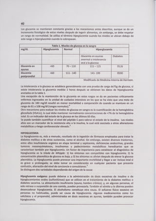 40
Los glucemia se mantienen constante gracias a los mecanismos antes descritos, aunque se da un
incremento fisiológico de estos niveles después de ingerir alimentos, sin embargo, se debe respetar
un rango de normalidad. Se utiliza el término hipoglucemia cuando los niveles se ubican debajo de
este rango e hiperglucemia cuando lo sobrepasan.
Tabla 1. Niveles de glucosa en la sangre
mg/dL Hipoglucemia Normal Hiperglucemia
Glucemia en ayunas Diabetes
anormal o intolerancia
oral a la glucosa
Glucemia en <60 70-110 111-125 0126
ayunas
Glucemia <60 111 - 140 141-199 E200
postprandial
Modificado de Medicina Interna de Harrison.
La intolerancia a la glucosa se establece generalmente con una prueba de carga de75g de glucosa, si
existe intolerancia la glucemia medida 2 horas después se obtienen los datos de hiperglucemia
anotados en la tabla 1.
Una excepción de la mantención de la glucemia en estos rasgos se da en pacientes críticamente
enfermos ingresados en la unidad de cuidados intensivos en los que se ha visto que una meta de
glucemia de 180 mg/dl resultó en menor mortalidad a comparación de cuando se mantuvo en un
rango de 81 a 108 mg/dl (rangos normales) . 4
Otro mecanismo para evaluar los niveles de glucosa en sangre es la cuantificación de la hemoglobina
glicosilada (HbAlc), la cual debe mantener normalmente concentraciones de <7% de la hemoglobina
total. Es un indicador del estado de la glucosa en los últimos 60 días.
Se puede también cuantificar el nivel del péptido C para valorar el estado de la insulina. Los niveles
altos son un marcador de la resistencia alta a la insulina, la cual está asociada a otras alteraciones
metabólicas y riesgo cardiovascular elevado.'
HIPOGLUCEMIA
La hipoglucemia es, más a menudo, resultado de la ingestión de fármacos empleados para tratar la
diabetes meilitus o de otras sustancias, como el alcohol. Sin embargo, existen diversos trastornos,
entre ellos insuficiencia orgánica en etapa terminal y septicemia, deficiencias endocrinas, grandes
tumores mesenquimatosos, insulinomas y padecimientos metabólicos hereditarios que se
caracterizan también por hipoglucemia. Un factor de importancia para establecer el diagnóstico de
hipoglucemia es la tríada de Whipple: 1) los síntomas son compatibles con hipoglucemia; 2) la
concentración plasmática de glucosa es baja, y 3) los síntomas se alivian después de elevar la glucosa
plasmática. La hipoglucemia puede provocar una importante morbilidad y llegar a ser incluso letal si
es grave o prolongada; se debe tomar en consideración en cualquier paciente que presente
confusión, alteración del nivel de conciencia o convulsiones.'
Se distinguen dos variedades dependiendo del origen de la causa:
Hipoglucemia exógena: puede deberse a la administración de dosis excesivas de insulina o de
hipoglucemiantes orales (sulfonilúreas) que se utilizan en el tratamiento de la diabetes mellitus o
diabetes sacarina. La alimentación insuficiente (ayuno, hambre crónica), y, en algunas personas, el
solo retraso o suspensión de una comida, pueden provocarla. También el vómito y la diarrea pueden
desencadenar hipoglucemia. El alcoholismo constituye otra causa. El esfuerzo físico excesivo en
personas no habituadas, puede ser causa de hipoglucemia. Algunos medicamentos como los
salicilatos y el propanolol, administrados en dosis excesivas en ayunas, también pueden provocar
hipoglucemia.
 