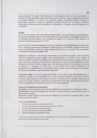 69
neurotransmisora. Al regular el ciclo menstrual, los estrógenos afectan el tracto reproductivo, el
urinario, los vasos sanguíneos y del corazón, los huesos, las mamas, la piel, las membranas mucosas,
los músculos pélvicos y el cerebro. Los caracteres sexuales secundarios también comienzan a
desarrollarse cuando los niveles de estrógeno aumentan. Muchos de los sistemas orgánicos,
incluyendo los sistemas musculo esquelético y cardiovascular y el cerebro, están afectados por los
estrógenos'.
Hipófisis
La cual está formada por una parte anterior (adenohipófisis), una parte posterior (neurohipófisis) y
una parte media (istmo). Cada una de las hormonas de la adenohipófisis se encargan de estimular a
una glándula para que produzca otra hormona, por ejemplo en el caso de la TSH, estimula a ¡a
glándula tiroides para que produzca T3 y T4.
Cabe recordar que estamos hablando de un eje; eje hipotálamo-hipófisis-glándula, por lo tanto para
que se segregue una hormona hipofisaria es indispensable que previamente se haya secretado una
hormona hipotalámica, siguiendo el mismo ejemplo anterior, para que se secrete TSH, previamente
el hipotálamo debe haber segregado TRH 3.
Oxitocina: la oxitocina es una hormona relacionada con los patrones sexuales y con la conducta
maternal y paternal que actúa también como neurotransmisor en el cerebro. En las mujeres, la
oxitocina se ¡ibera en grandes cantidades tras la distensión del cérvix uterino y la vagina durante el
parto, así como en respuesta a la estimulación del pezón por la succión del niño, facilitando por tanto
el parto y la lactancia. También se piensa que su función está asociada con la afectividad, la ternura,
el contacto y el orgasmo en ambos sexos. En el cerebro parece estar involucrada en el
reconocimiento y establecimiento de relaciones sociales y podría estar involucrada en la formación
de relaciones de confianza y generosidad entre personas'.
Vasopresina (ADH): la hormona antidiurética (ADH), es una hormona liberada principalmente en
respuesta a cambios en la osmolaridad sérica o en el volumen sanguíneo. Hace que los riñones
conserven agua mediante la concentración de orina y la reducción de su volumen, estimulando la
reabsorción de agua. Recibe su nombre de esta importante función como regulador homeostásico de
fluidos. También tiene funciones en el cerebro y en los vasos sanguíneos'.
Hormonas derivadas de los aminoácidos:
Adrenalina: hormona vasoactiva secretada por las glándulas suprarrenales en situaciones de alerta
Noradrenalina: hormona adrenérgica que aumenta la presión arterial por vasoconstricción pero sin
afectar al gasto cardiaco.
Dopamina: cumple funciones como hormona inhibiendo la producción de prolactina (PRL) y como
neurotransmisor en el SNC'.
Hormonas hipotalámicas
• Hormona liberadora de corticotropina (CRH)
• Hormona liberadora de la hormona del crecimiento (GHRH)
• Hormona liberadora de tirotropina (TRH)
• Hormona liberadora de melatonina (MRH)
• Hormona inhibidora de prolactina (PIH)
La función principal de las hormonas hipotalámicas es la de activar la secreción de las hormonas
hipofisarias cuando el organismo lo precisa.
 