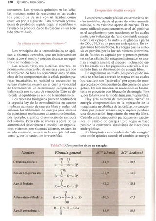 Bioquimica -Antonio Blanco-