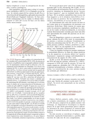 Bioquimica -Antonio Blanco-