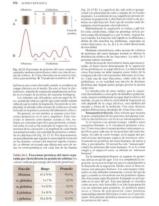 Bioquimica -Antonio Blanco-