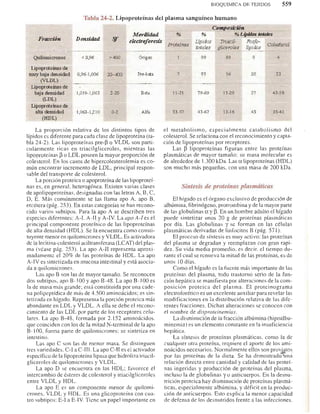 Bioquimica -Antonio Blanco-