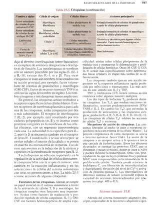 Bioquimica -Antonio Blanco-