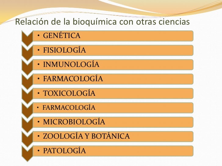 Bioquimica completo