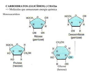 CARBOIDRATOS (GLICÍDIOS) ( CH 2 O)n => Moléculas que armazenam energia química Glicose (hexose) Monossacarídeos 
