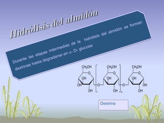 Dextrina
 
