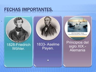 FECHAS IMPORTANTES.
.
1828-Friedrich
Wöhler.
1833- Aselme
Payen.
Principios del
siglo XIX.-
Alemania
 