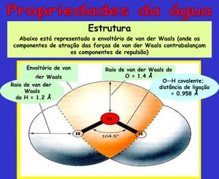 Raio de van der Waals do
O = 1.4 Å
Envoltório de van
der Waals
O—H covalente;
distância de ligação
= 0.958 Å
Raio de van der
Waals
do H = 1.2 Å
Estrutura
Abaixo está representado o envoltório de van der Waals (onde os
componentes de atração das forças de van der Waals contrabalançam
os componentes de repulsão)
 