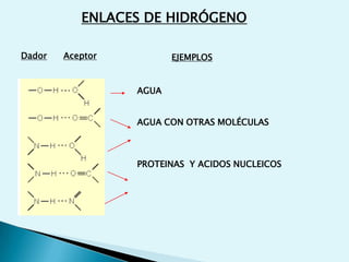 COMBINACIONES  ENTRE  ELEMENTOShttp://www.arrakis.es/~lluengo/elementos.html