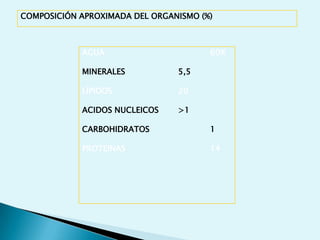  El agua como disolvente