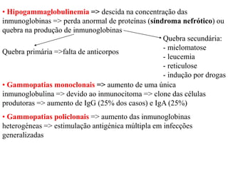 • Hipogammaglobulinemia => descida na concentração das
inmunoglobinas => perda anormal de proteínas (síndroma nefrótico) ou
quebra na produção de inmunoglobinas
• Gammopatias monoclonais => aumento de uma única
inmunoglobulina => devido ao inmunocitoma => clone das células
produtoras => aumento de IgG (25% dos casos) e IgA (25%)
• Gammopatias policlonais => aumento das inmunoglobinas
heterogéneas => estimulação antigénica múltipla em infecções
generalizadas
Quebra primária =>falta de anticorpos
Quebra secundária:
- mielomatose
- leucemia
- reticulose
- indução por drogas
 
