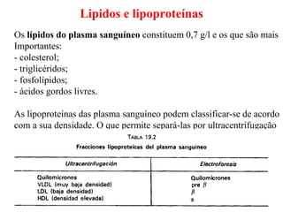 Lipidos e lipoproteínas
Os lípidos do plasma sanguíneo constituem 0,7 g/l e os que são mais
Importantes:
- colesterol;
- triglicéridos;
- fosfolípidos;
- ácidos gordos livres.
As lipoproteínas das plasma sanguíneo podem classificar-se de acordo
com a sua densidade. O que permite separá-las por ultracentrifugação
e electroforese
 