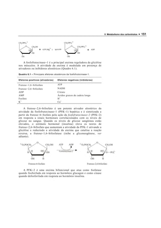 6 Metabolismo dos carboidratos   • 151

           2-                                                         2-
CH2 OPO3                                                    CH2OPO3
          O                                                          O                    -
                     CH2 OH                                                     CH2 OPO3 2
                              +
                                            2+
                OH                ATP (Mg        )                         OH                 +   ADP
                     OH                                                         OH
     OH                                                         OH


    A fosfofrutocinase − 1 é a principal enzima reguladora da glicólise
nos músculos. A atividade da enzima é modulada em presença de
ativadores ou inibidores alostéricos (Quadro 6.1).

Quadro 6.1 – Principais efetores alostéricos da fosfofrutocinase-1.

Efetores positivos (ativadores)                      Efetores negativos (inibidores)

Frutose − 1,6 − bifosfato                            ATP
Frutose − 2,6 − bifosfato                            NADH
ADP                                                  Citrato
AMP                                                  Ácidos graxos de cadeia longa
Fosfato                                              H+
K+                                                   Ca +

    A frutose − 2,6 − bifosfato é um potente ativador alostérico da
atividade da fosfofrutocinase − 1 (PFK − 1) hepática e é sintetizada a
partir da frutose − 6 − fosfato pela ação da fosfofrutocinase − 2 (PFK − 2)
em resposta a sinais hormonais correlacionados com os níveis de
glicose no sangue. Quando os níveis de glicose sangüínea estão
elevados, o estímulo hormonal (insulina) eleva os teores de
frutose − 2,6 − bifosfato que aumentam a atividade da PFK − 1 ativando a
glicólise e reduzindo a atividade da enzima que catalisa a reação
reversa, a frutose − 1,6 − bifosfatase (inibe a gliconeogênese, ver
adiante).

 2
                          O                                                          2
                                                                                                        O
     O3 POCH2                         CH2 OH          ATP         ADP                    O3 POCH2                CH2 OH

                  H           HO                      Fosfofrutocinase-2                          H         HO          2
              H                       OH                                                      H                   O   PO3

                  OH              H                                                               OH         H

                Frutose-6-fosfato                                                             Frutose-2,6-bifosfato

   A PFK − 2 é uma enzima bifuncional que atua como fosfatase
quando fosforilada em resposta ao hormônio glucagon e como cinase
quando defosforilada em resposta ao hormônio insulina.
 