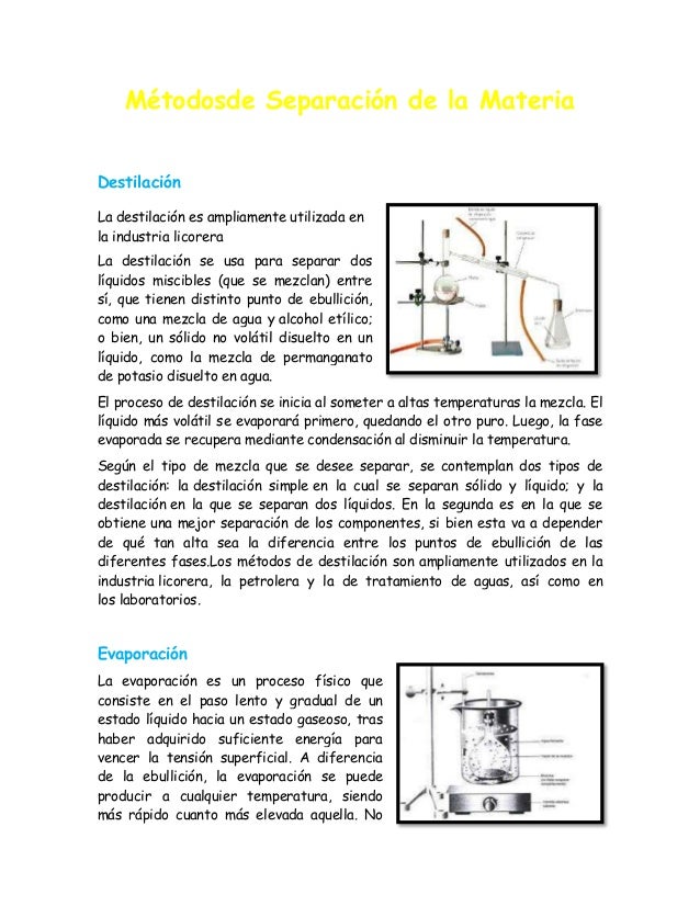 Métodos de Separación de la Materia