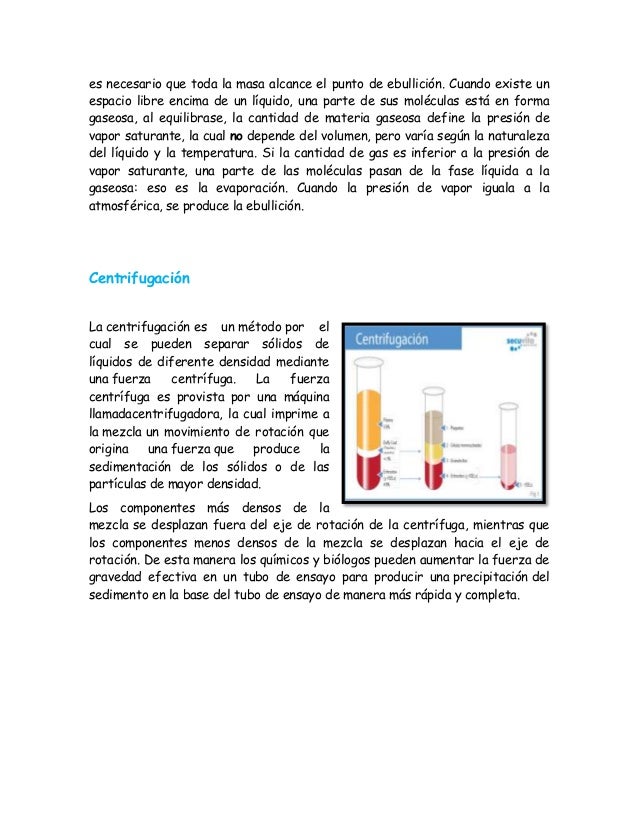 Métodos de Separación de la Materia