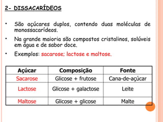 2- DISSACARÍDEOS
• São açúcares duplos, contendo duas moléculas de
monossacarídeos.
• Na grande maioria são compostos cristalinos, solúveis
em água e de sabor doce.
• Exemplos: sacarose; lactose e maltose.
Açúcar Composição Fonte
Sacarose Glicose + frutose Cana-de-açúcar
Lactose Glicose + galactose Leite
Maltose Glicose + glicose Malte
 