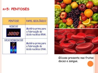 n=5: PENTOSES
Glicose presente nas frutas
doces e sangue.
 