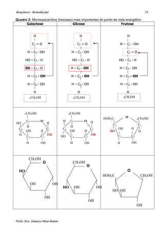 Bioquímica – Biomoléculas                                                                             10

Quadro 2: Monossacarídios (hexoses) mais importantes do ponto de vista energético
      Galactose                    Glicose                          Frutose


              H                                    H                                   H

             C1 = O                            C1 = O                              H – C1 - OH

        H – C2 - OH                       H – C2 - OH                                  C2 = O

       HO – C3 - H                        HO – C3 - H                          HO – C3 - H

       0H – C4 - H                        H – C4 - OH                           H – C4 - OH

        H – C5 - OH                       H – C5 - OH                              H – C5 - OH

        H – C6 - OH                       H – C6 - OH                              H – C6 - OH

              H                                H                                       H
            6CH2OH                           6CH2OH                                  6CH2OH




       6CH2OH                            6CH2OH

                                                                      HOH2C1          O
                                                                                                6CH2OH
        C5         O                H    C5            O    H
HO                        H                                               C2                     C5
       H                                 H
  C4                      C1        C4                      C1                 OH          H
       OH          H                     OH            H                 HO                      H
  H                       OH                                OH                 C3          C4
        C3         C2               HO   C3            C2
        H          OH                    H             OH                      H           OH



         CH2OH
                      O                      CH2OH
                                                        O
  HO                                                                                   O
                                                                      HOH2C                       CH2OH

             OH                OH
                                    HO        OH                 OH
                                                                          HO OH
                        OH
                                                            OH
                                                                                                OH



Profa. Dra. Janesca Alban Roman
 