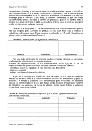 Bioquímica – Biomoléculas                                                             16

compartimento digestivo, a enzima -amilase pancreática vai atuar, porque o pH está em
torno da neutralidade. O bicarbonato contido no suco pancreático, que é a secreção mais
alcalina do corpo com pH de 7,5 a 8,2, neutraliza a acidez do bolo alimentar que passa do
estômago para o intestino. Além disso, o alimento permanece aí por um tempo
suficientemente grande, de modo a permitir um prolongado período de contato entre a
amilase e os seus substratos. A ação continuada da enzima sobre o amido ou glicogênio
resulta em fragmentos cada vez menores.

     Uma vez que as ligações , 1-4 das extremidades dos polissacarídeos em questão
não são atingidas pela -amilase, os produtos de sua ação final serão a maltose, a
maltotriose e oligossacarídeos. Estes contendo uma ligação , 1-6 e até 10 resíduos de
glicose, são chamados dextrinas (Quadro 3).

     Quadro 3 - Intermediários da digestão de carboidratos.




           maltose                    maltotriose                  dextrina limite

      Por uma ação continuada de enzimas ligadas à mucosa intestinal, os compostos
resultantes são integralmente hidrolisados a glicose.
-maltase ou oligossacaridase: atuam exclusivamente sobre ligações                1-4 de
oligossacarídeos de glicose com até 9 unidades (maltose, maltotriose, dextrina).
- isomaltase: atuam nas ligações 1-6 da isomaltose ou da dextrina.
- sacarase: sacarose
- lactase: hidrolisa exclusivamente a lactose

      A glicose é transportada através do canal de sódio para a corrente sanguínea
através do sistema porta e é automaticamente utilizada ou armazenada (fígado ou
músculos). A frutose e galactose são transportadas pelo mecanismo de transporte
passivo e é transformada em glicose pelo fígado sendo, em geral armazenados na forma
de glicogênio ou utilizados na forma de glicose. Existe pouca frutose e galactose
circulante na corrente sanguínea.


Quadro 4 – Principais glicosidases digestivas que atuam na digestão intestinal dos
carboidratos alimentares.
          Enzima                       Substrato                      Produtos




Profa. Dra. Janesca Alban Roman
 