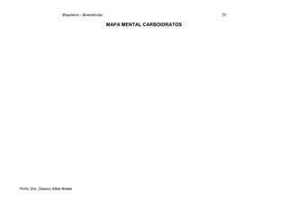 Bioquímica – Biomoléculas                              20

                                                     MAPA MENTAL CARBOIDRATOS




Profa. Dra. Janesca Alban Roman
 