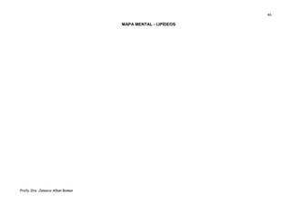 46

                                  MAPA MENTAL - LIPÍDEOS




Profa. Dra. Janesca Alban Roman
 