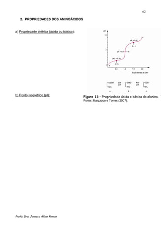 62

   2. PROPRIEDADES DOS AMINOÁCIDOS


a) Propriedade elétrica (ácida ou básica):




b) Ponto isoelétrico (pI):                   Figura 13 – Propriedade ácida e básica da alanina.
                                             Fonte: Marzzoco e Torres (2007).




Profa. Dra. Janesca Alban Roman
 