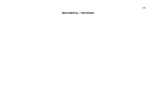100

MAPA MENTAL – PROTEÍNAS




                          100
 