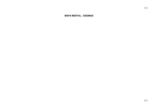 113


MAPA MENTAL - ENZIMAS




                        113
 